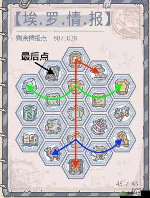 最强蜗牛情报怎么加点？