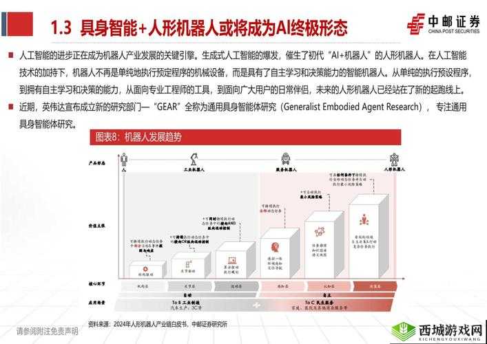 国产 A1a2a317c：推动行业发展的重要力量