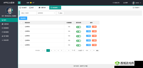layuiadmin 源码免费且可直接使用