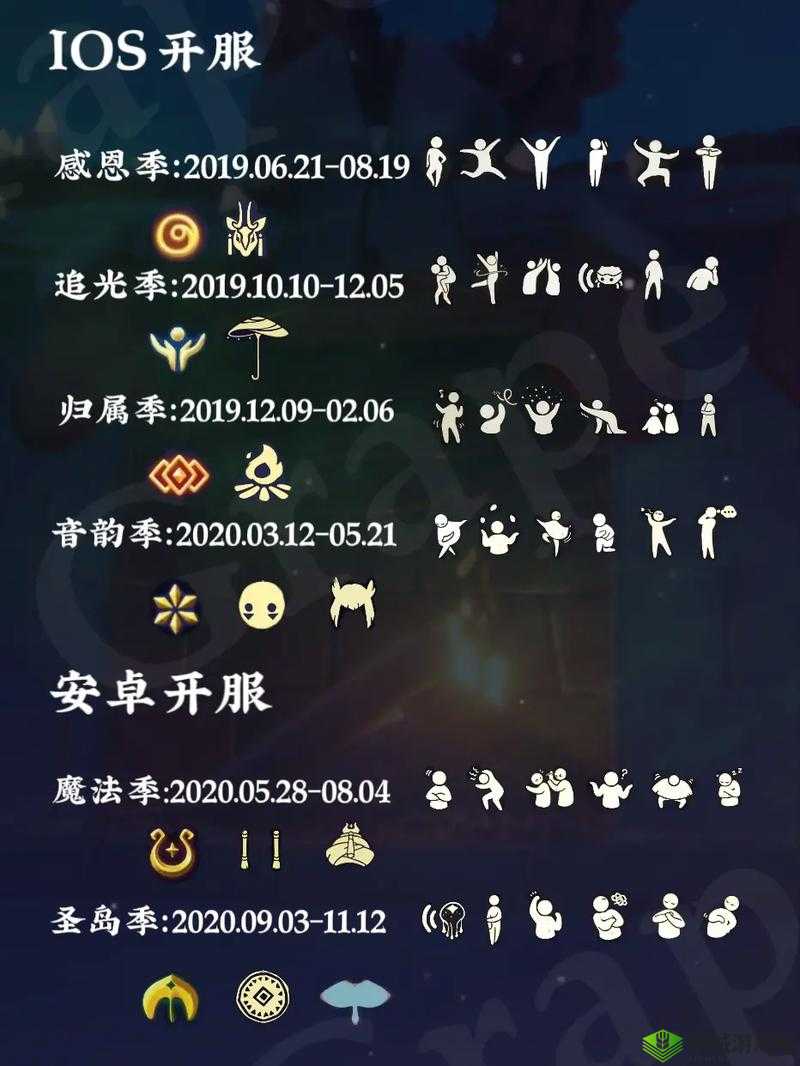 光遇圣岛季究竟何时落幕？揭秘结束时间并展望玩法新变革