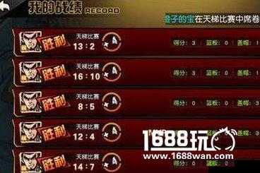街篮2天梯赛究竟怎么玩？全面解析天梯赛规则与玩法