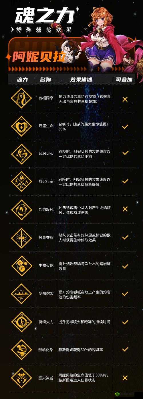 如何掌握战魂铭人大火球合成秘诀？揭秘底层逻辑与操作映射的疑问