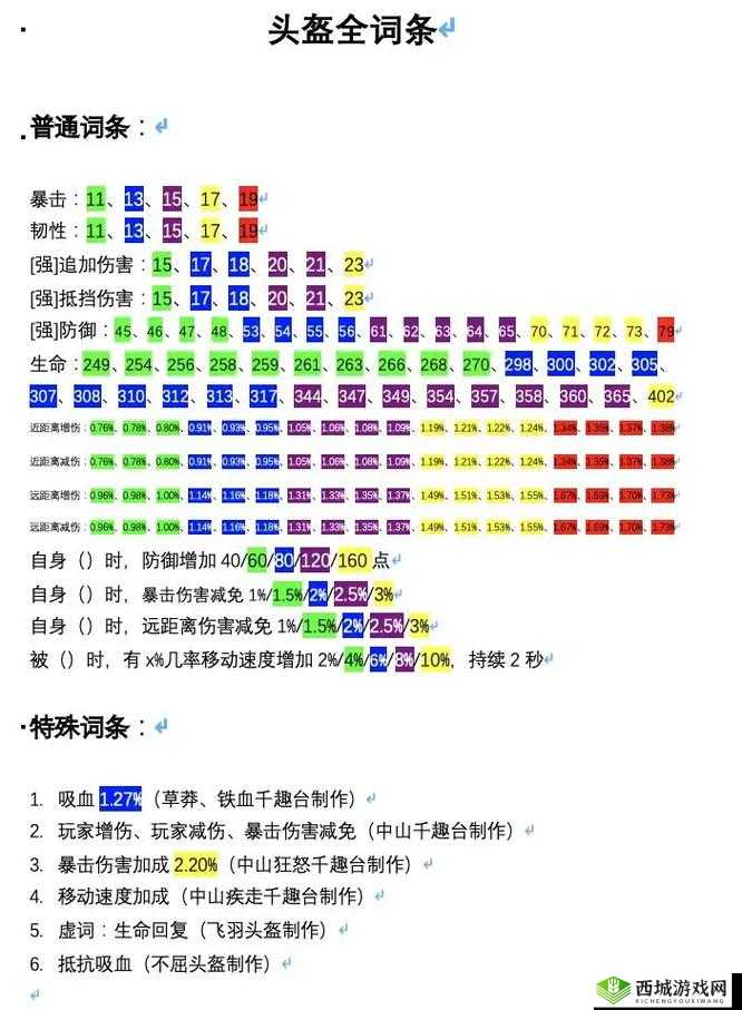 妄想山海伙伴系统究竟有何奥秘？能成为你冒险之旅的最佳拍档吗？