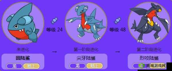Pokemmo烈咬陆鲨，精灵技能搭配全攻略